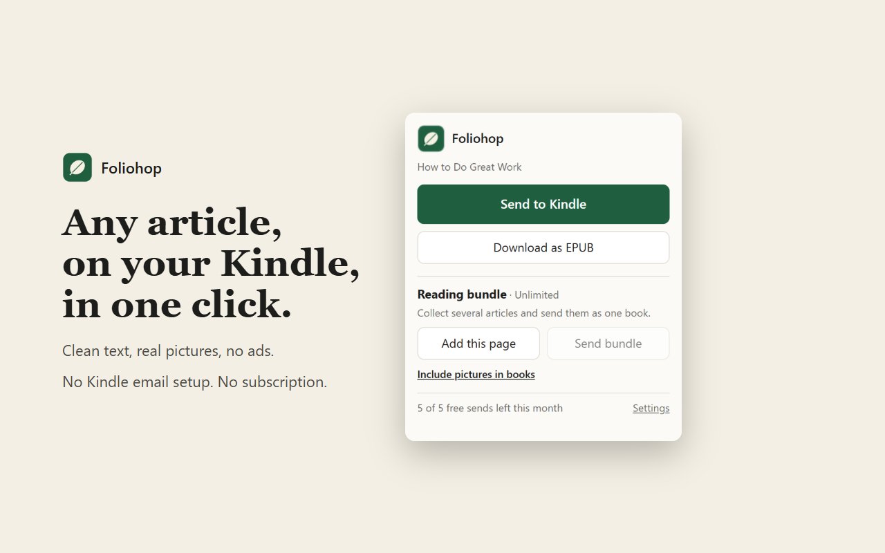 The Foliohop popup over an article, with a Send to Kindle button