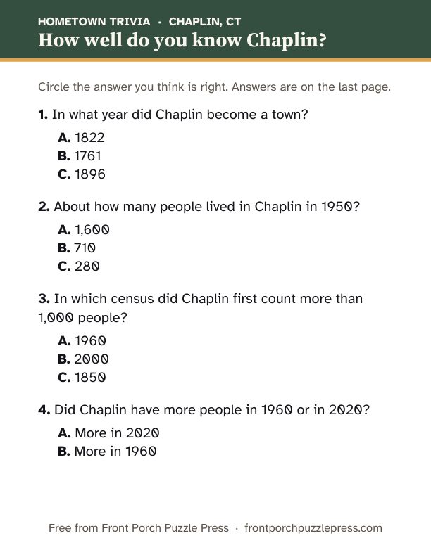 First page of the Chaplin hometown trivia kit