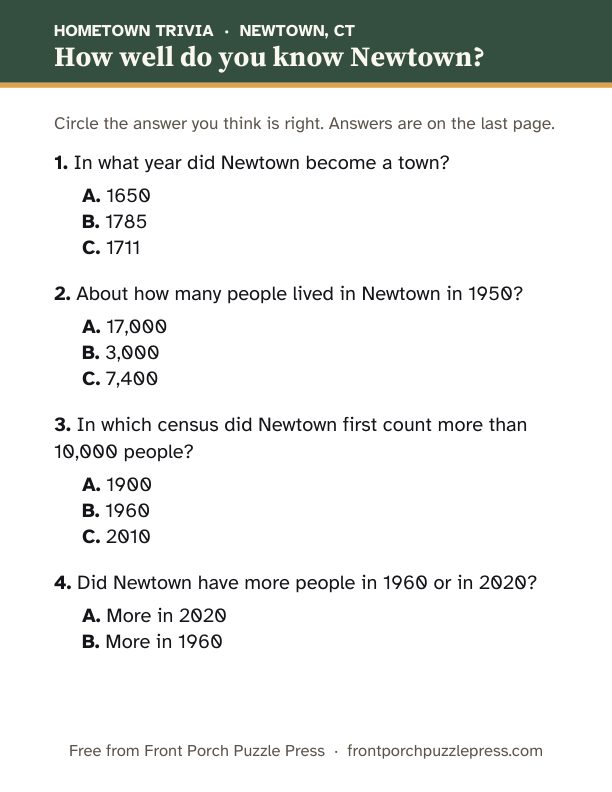 First page of the Newtown hometown trivia kit