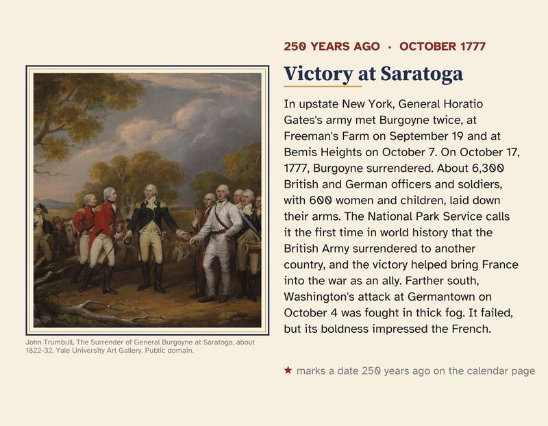 250 Years Ago 2027 Wall Calendar: The American Revolution in 1777, Large Print: October saratoga
