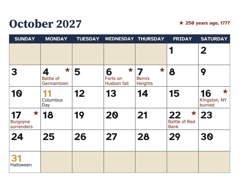 250 Years Ago 2027 Wall Calendar: The American Revolution in 1777, Large Print: October date grid