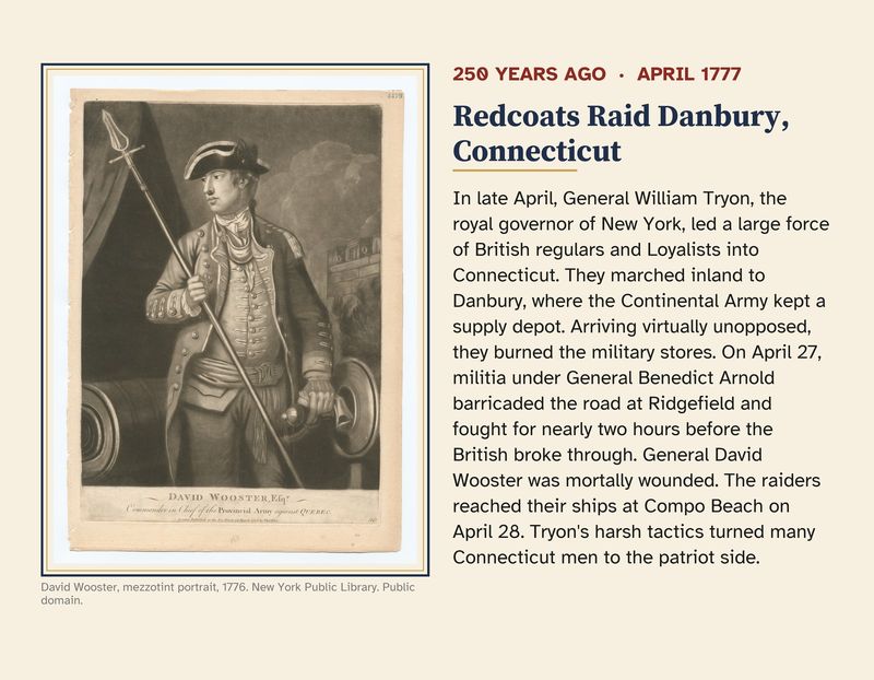 250 Years Ago 2027 Wall Calendar: The American Revolution in 1777, Large Print: April danbury raid