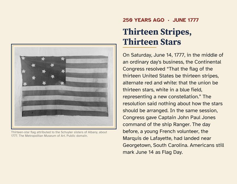 250 Years Ago 2027 Wall Calendar: The American Revolution in 1777, Large Print: June flag