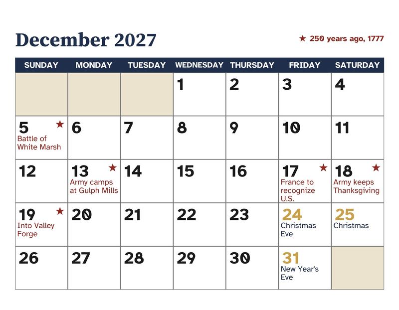 250 Years Ago 2027 Wall Calendar: The American Revolution in 1777, Large Print: December date grid