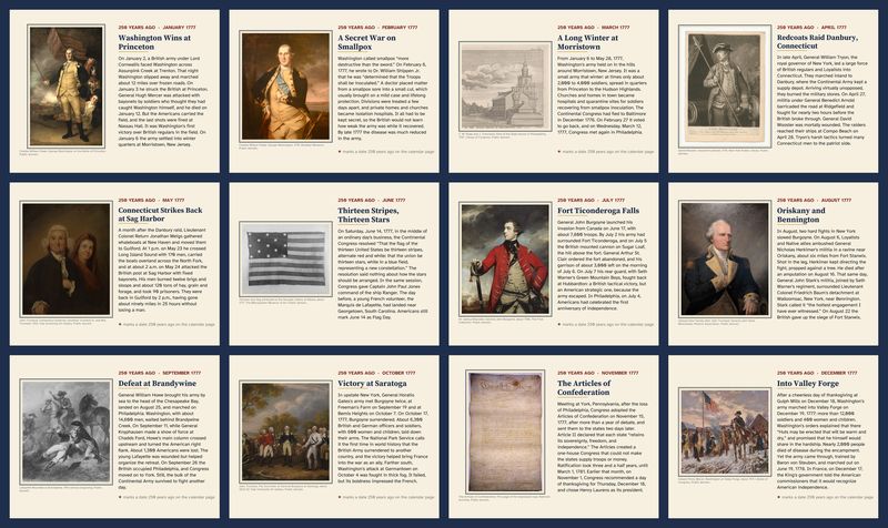 250 Years Ago 2027 Wall Calendar: The American Revolution in 1777, Large Print: All twelve months