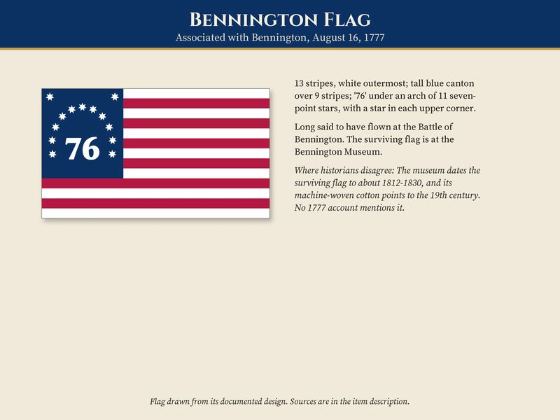 Bennington Flag Ornament: Spirit of 76 Two-Sided Metal Keepsake: History