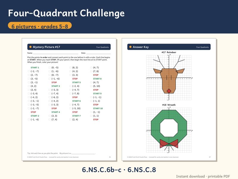 Christmas Coordinate Graphing Mystery Pictures: Grades 3-8 Math Worksheets: Four quadrants