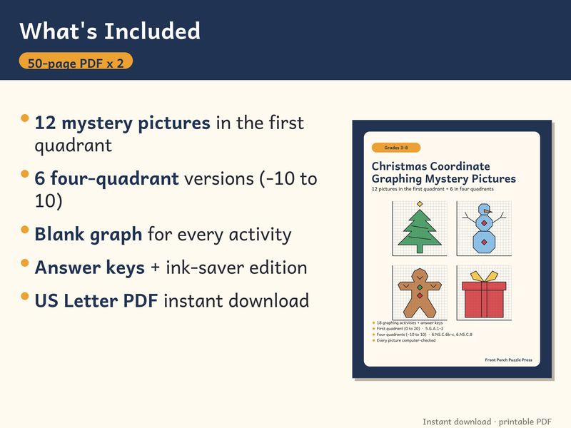 Christmas Coordinate Graphing Mystery Pictures: Grades 3-8 Math Worksheets: What's included