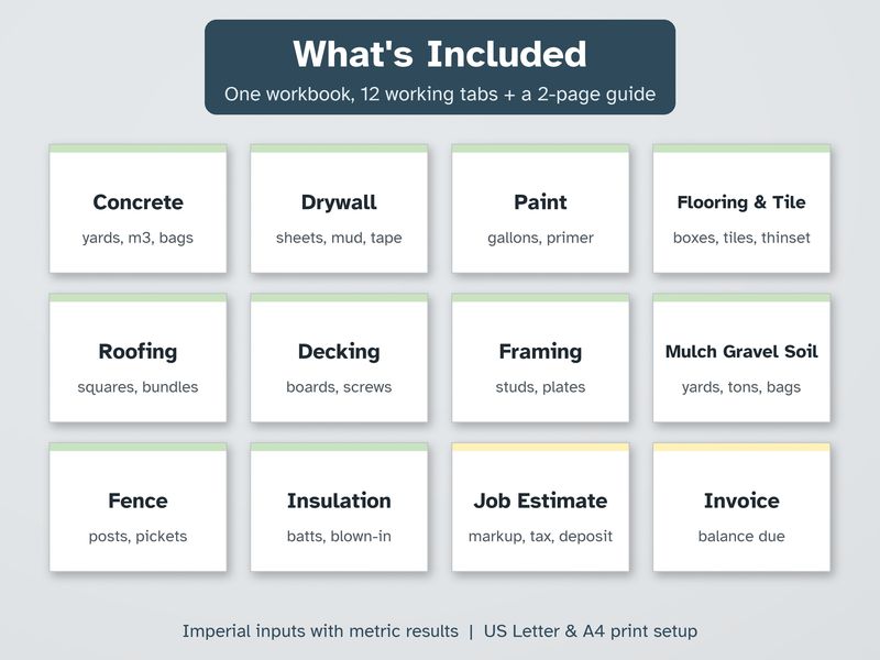 Contractor Calculator Pack: Construction Estimate & Invoice Spreadsheet for Excel: What's included
