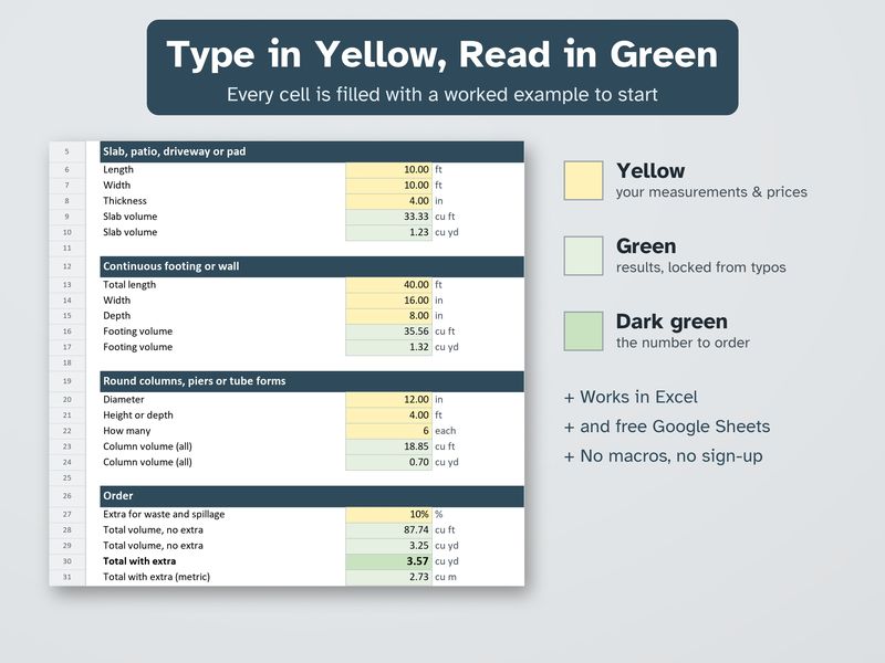 Contractor Calculator Pack: Construction Estimate & Invoice Spreadsheet for Excel: How it works