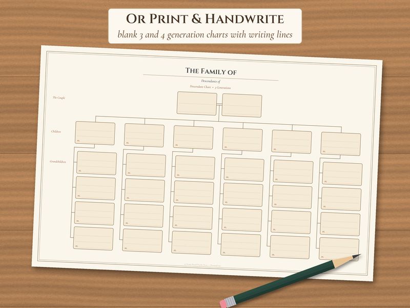 Editable Descendant Chart: Family Tree Maker and Fillable Blank Charts: Blank handwrite