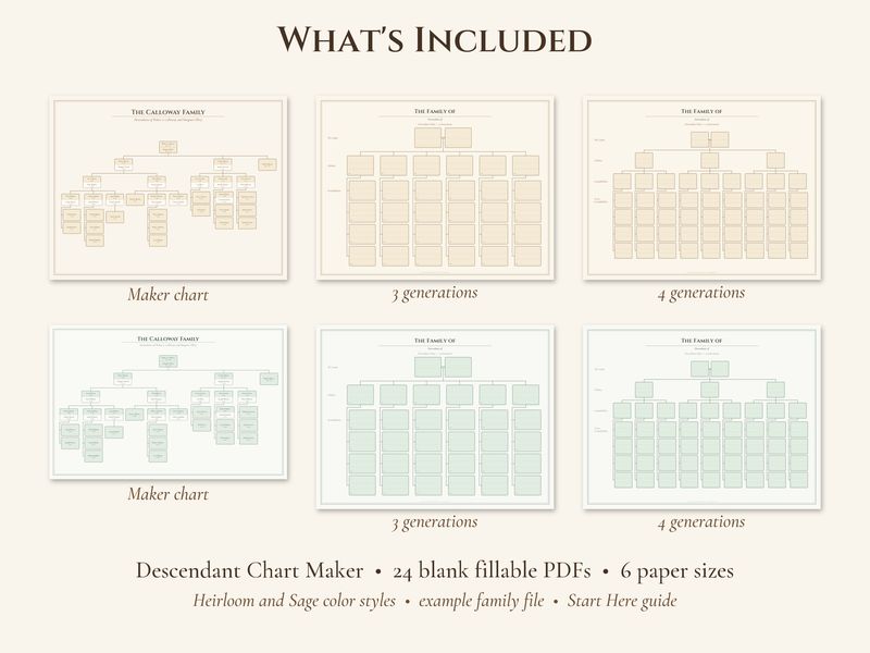 Editable Descendant Chart: Family Tree Maker and Fillable Blank Charts: What's included
