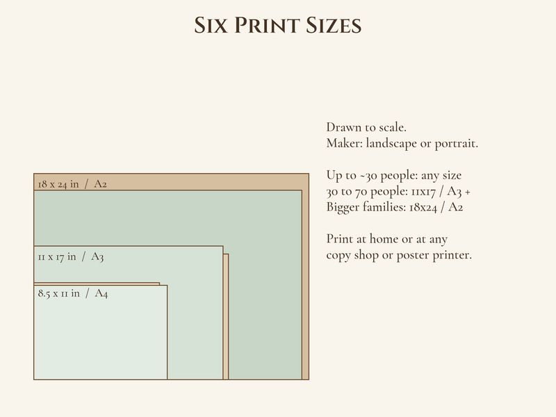 Editable Descendant Chart: Family Tree Maker and Fillable Blank Charts: Sizes