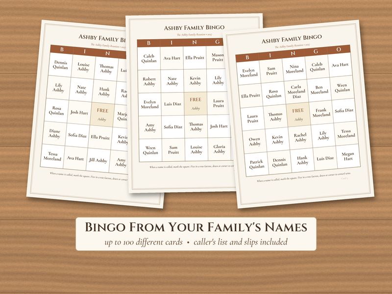 Family Reunion Games Kit: Editable Name Bingo, Trivia, Name Tags and Signs: Family name bingo
