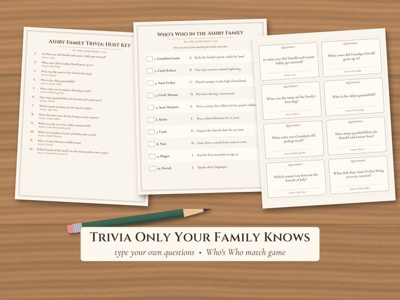 Family Reunion Games Kit: Editable Name Bingo, Trivia, Name Tags and Signs: Family trivia whos who