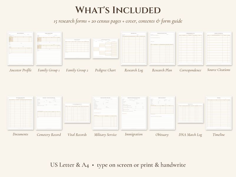 Genealogy Research Binder: Fillable Family History and Census Forms: What's included