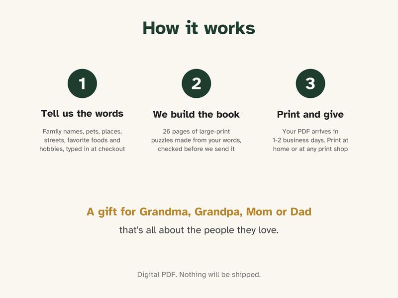 Personalized Family Puzzle Book: Large Print Word Search Gift for Grandma: How it works