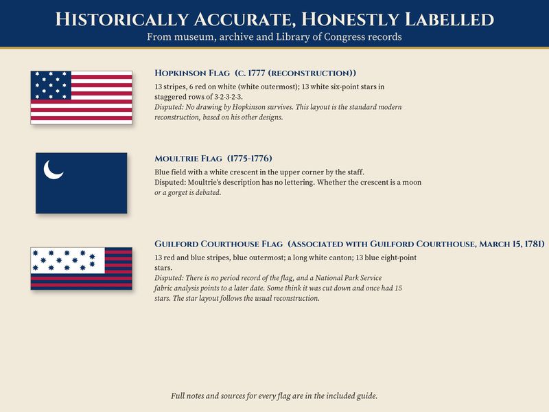 Revolutionary War Flag Ornament STL Files: 13 Star Christmas Ornaments to 3D Print: History