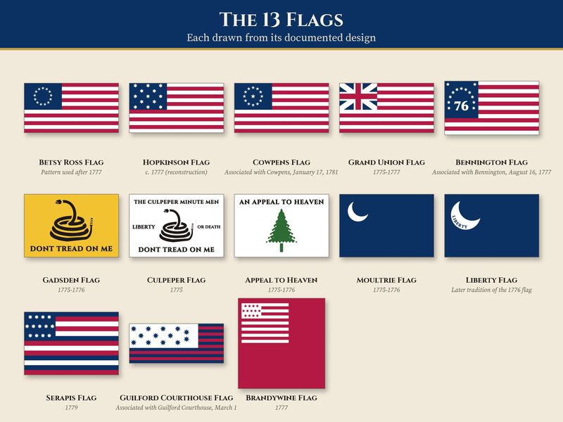 13 Revolutionary War Flags SVG Bundle: Layered Laser & Cricut Files: All flags