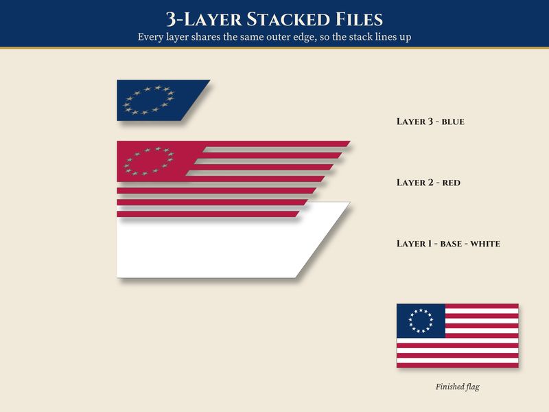 13 Revolutionary War Flags SVG Bundle: Layered Laser & Cricut Files: Layers