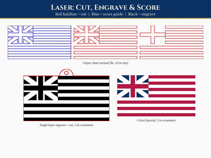 13 Revolutionary War Flags SVG Bundle: Layered Laser & Cricut Files: Laser