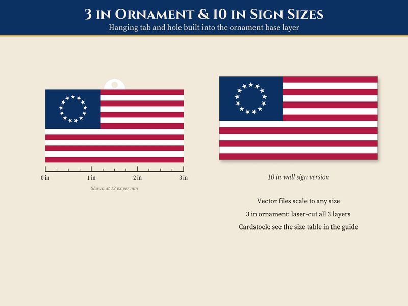 13 Revolutionary War Flags SVG Bundle: Layered Laser & Cricut Files: Sizes