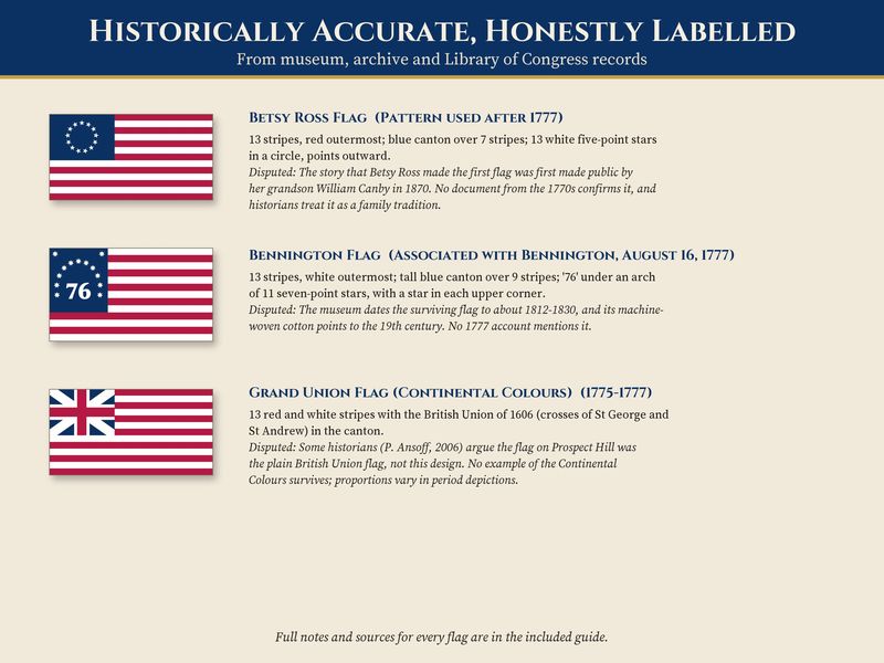 13 Revolutionary War Flags SVG Bundle: Layered Laser & Cricut Files: History