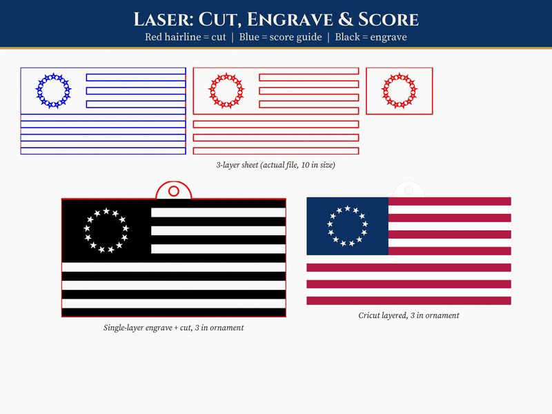 13 Star Flag SVG: Betsy Ross & Hopkinson Flag Layered Cut Files: Laser