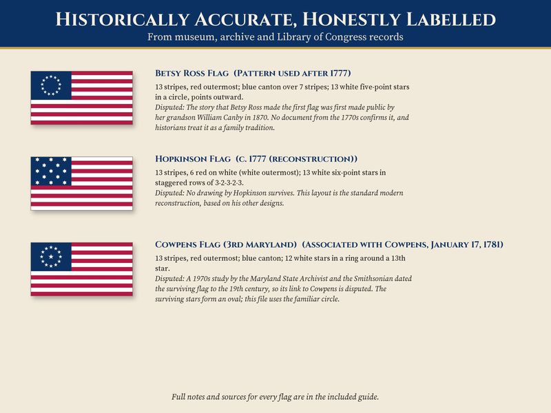 13 Star Flag SVG: Betsy Ross & Hopkinson Flag Layered Cut Files: History