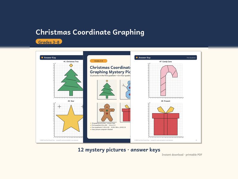 Christmas Coordinate Graphing Mystery Pictures: Grades 3-8 Math Worksheets