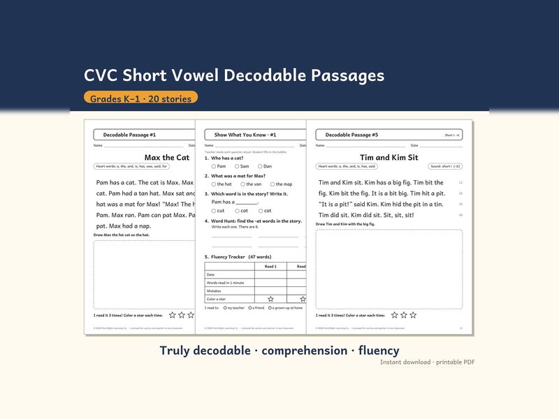 CVC Short Vowel Decodable Passages, Kindergarten and 1st Grade