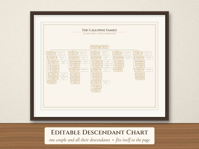 Editable Descendant Chart: Family Tree Maker and Fillable Blank Charts