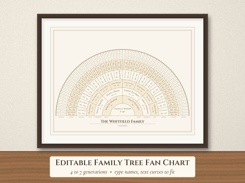 Editable Family Tree Fan Chart and Pedigree Chart