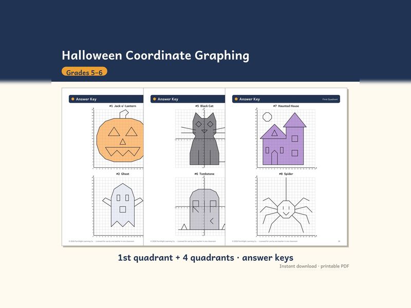 Halloween Coordinate Graphing Mystery Pictures, Grades 5-6